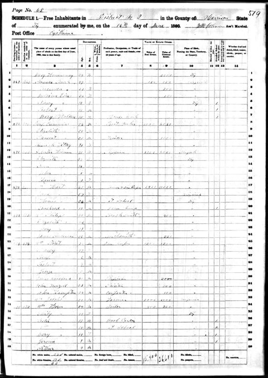 Sylvester Hillman 1860 Census Father to John Hillman- grandfather of Harry- great grandfather of Kenneth A- great great Grandfather of W Kenneth- great great great grandfather of E.JPG
